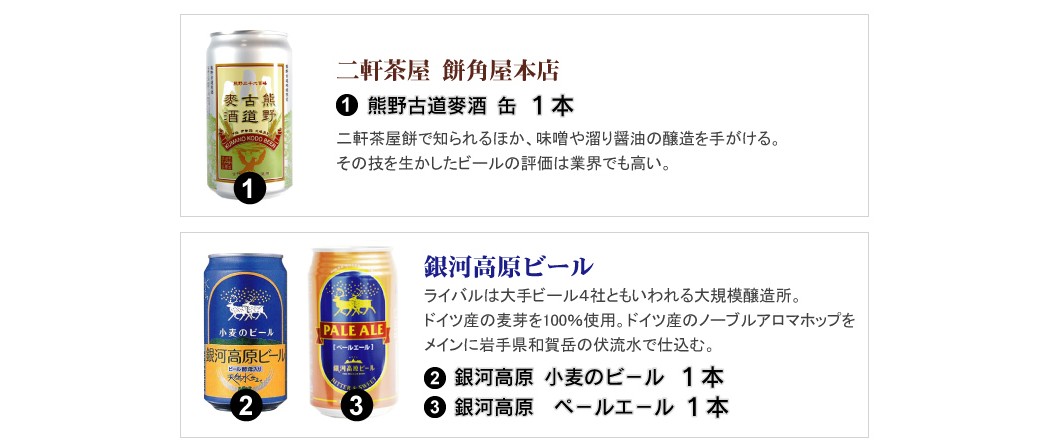 【ビール】【特撰ギフト】こだわりのクラフトプレミアムビールギフト350缶×15本